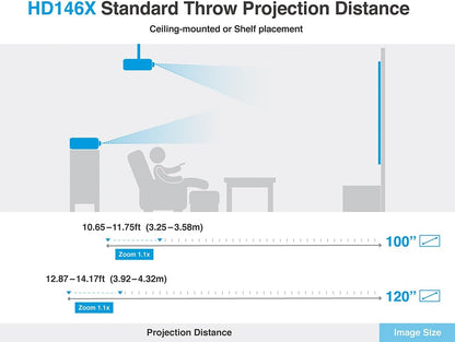 HD146X 1080P Full HD Vibrant Home Theater Projector